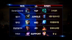 리그오브레전드 토너먼트 8차 결승 3세트 화개장터 vs 게이득