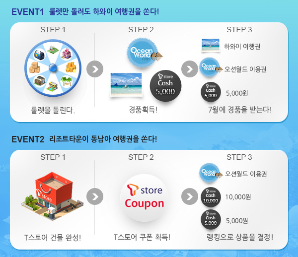 130615_resort town_event_poster.png