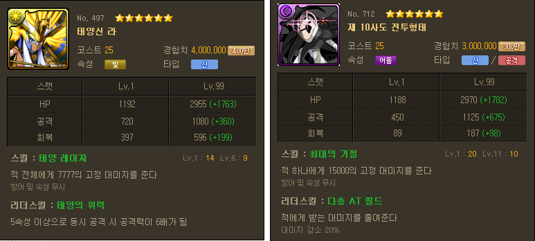 라와 10사도.jpg