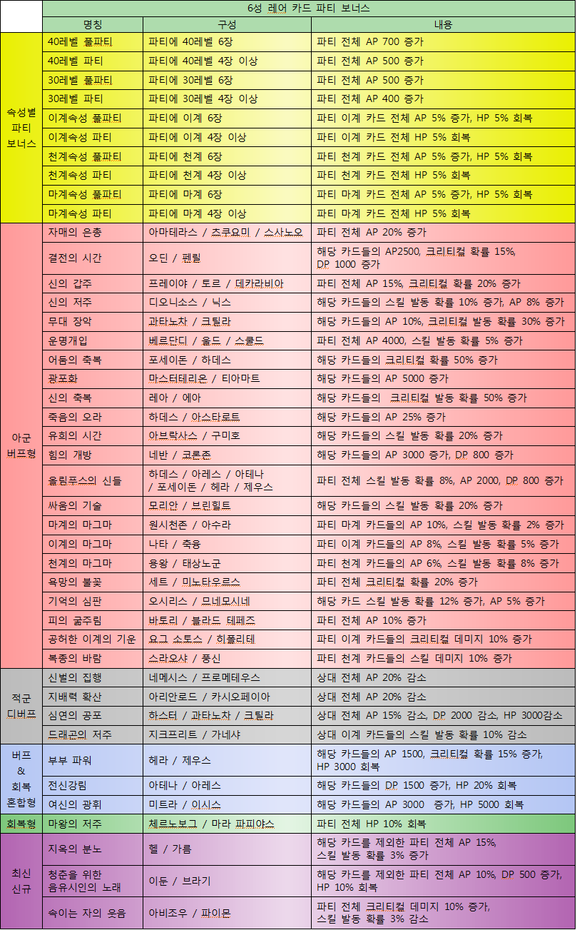 파티보너스131029.png