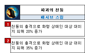 파괴의천둥.png