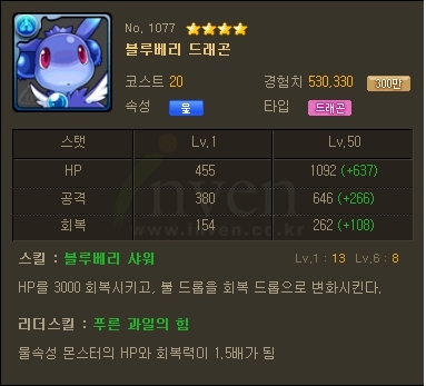 퍼드_1077_블루베리 드래곤.jpg