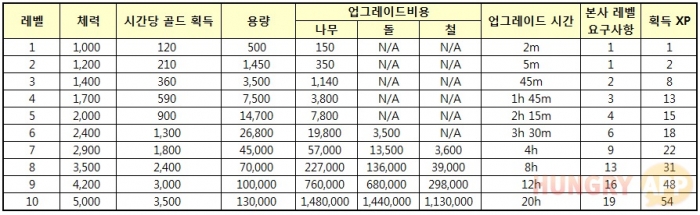 주택표.jpg