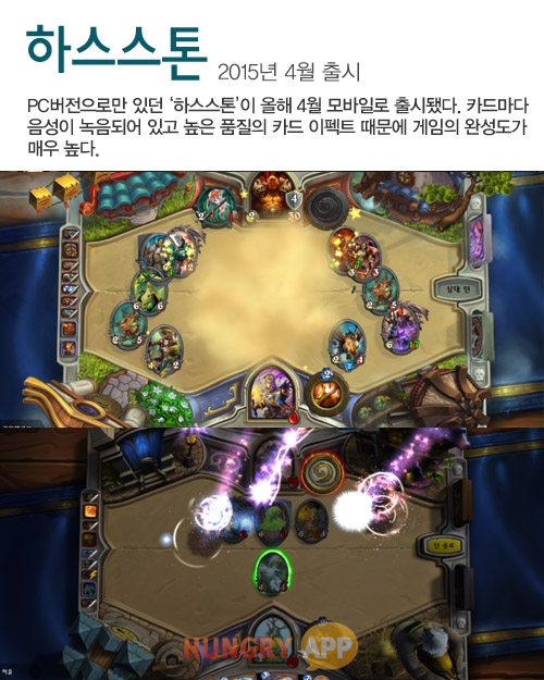 2015년 살아남음 10개 | 인스티즈