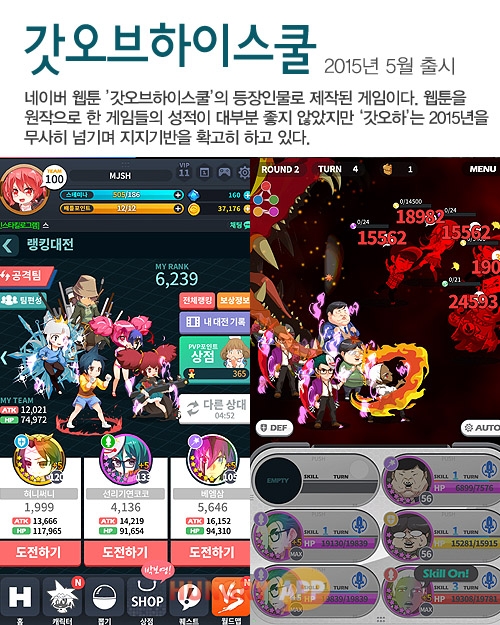 2015년 살아남음 10개 | 인스티즈