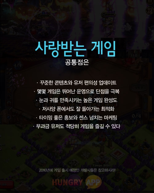 2015년 살아남음 10개 | 인스티즈