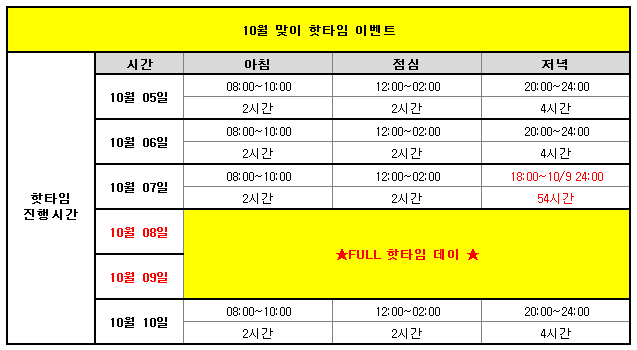 20161004_10월맞이핫타임.png