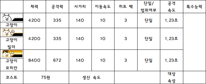 1.고양이.PNG