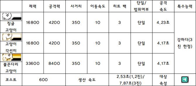4.징글 고양이.PNG