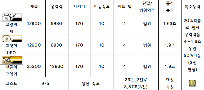 6.고양이 새.PNG
