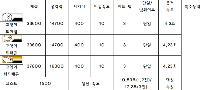 8.고양이 도마뱀.PNG