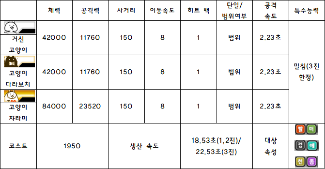 9.거신 고양이.PNG