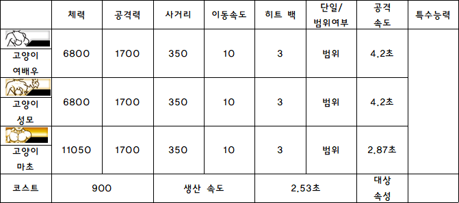 1.고양이 여배우.PNG