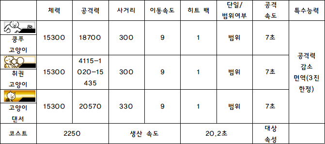 2.취권 고양이.PNG