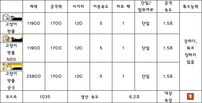 4.고양이 밧줄.PNG
