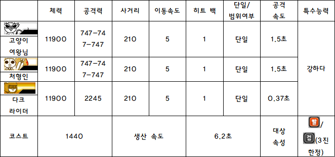 5.고양이 여왕님.PNG