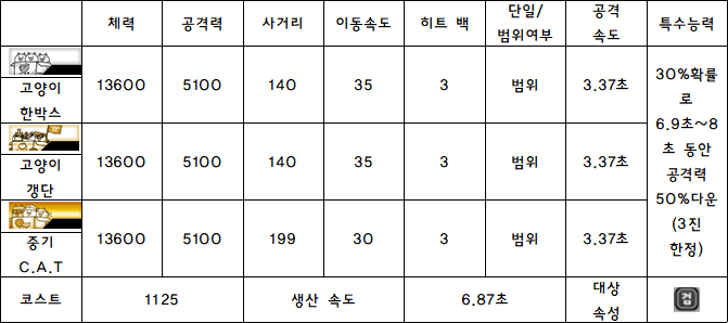 6.고양이 한박스.PNG