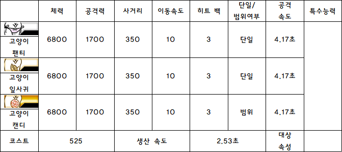 7.고양이 팬티.PNG