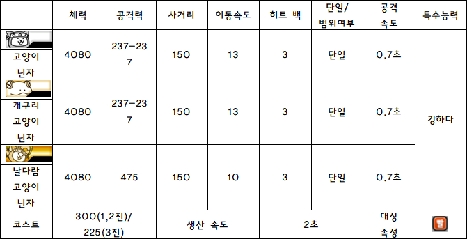 8.고양이 닌자.PNG