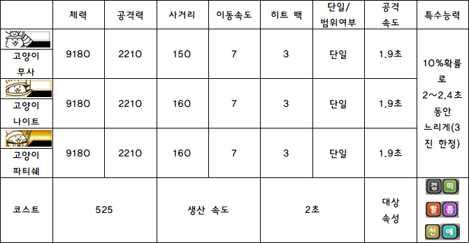 10.고양이 무사.PNG