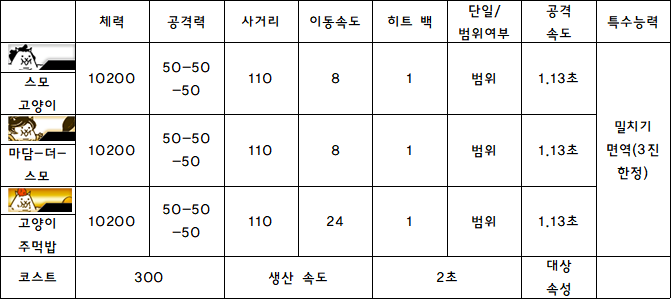 11.스모 고양이.PNG