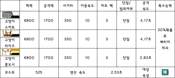 13.고양이 스커트.PNG