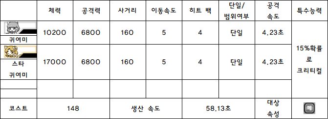 1.귀여미.PNG