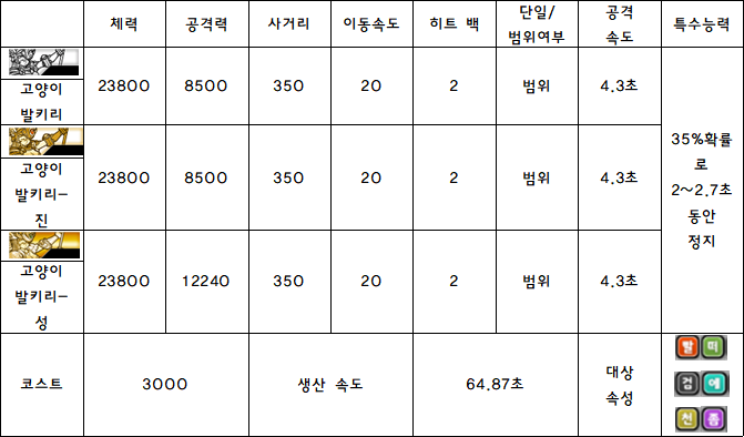 3.고양이 발키리.PNG