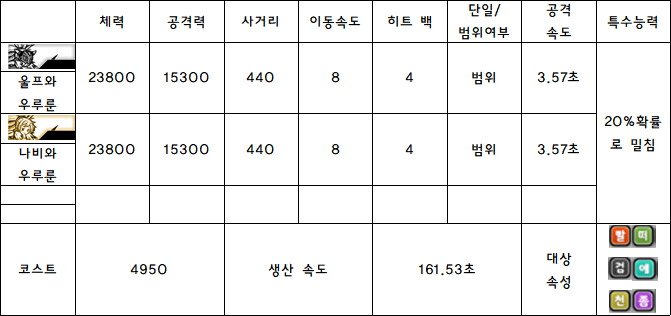 5.울프와 우루룬.PNG