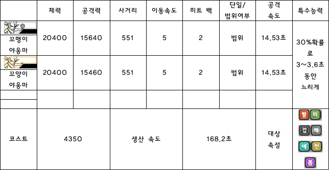 6.꼬맹이 야옹마.PNG