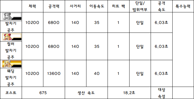 1.발차기 공주.PNG
