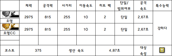 6.오뎅.PNG