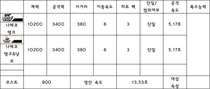 7.나메코 탱크.PNG