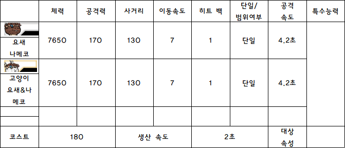 9.요새 나메코.PNG