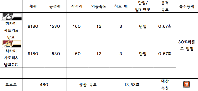 13.히카미 사토리.PNG