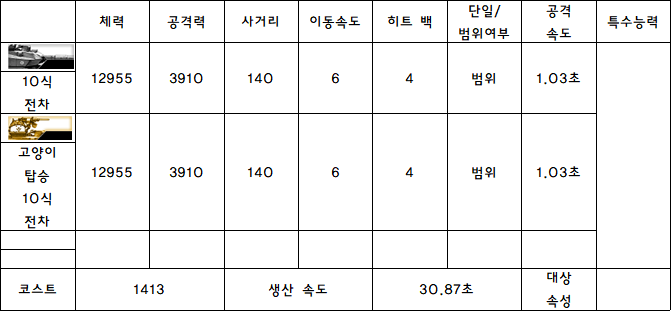 2.10식 전차.PNG