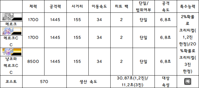 4.메르크.PNG