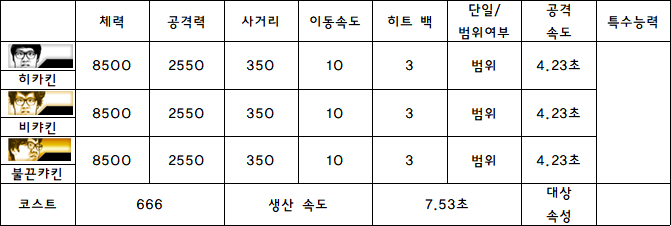 5.히카킨.PNG