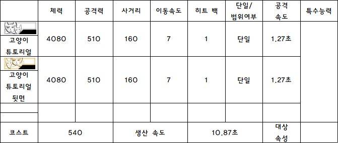 6.고양이 튜토리얼.PNG
