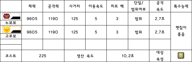 7.누보보.PNG