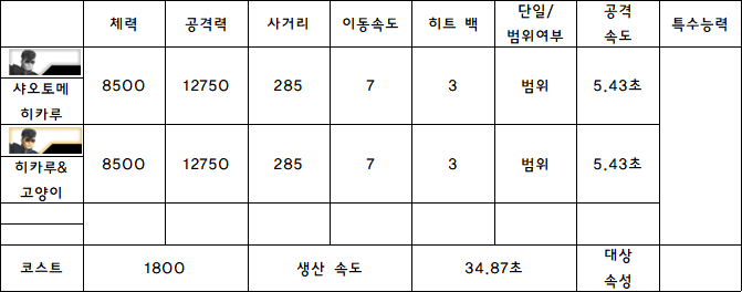 9.샤오토메 히카루.PNG