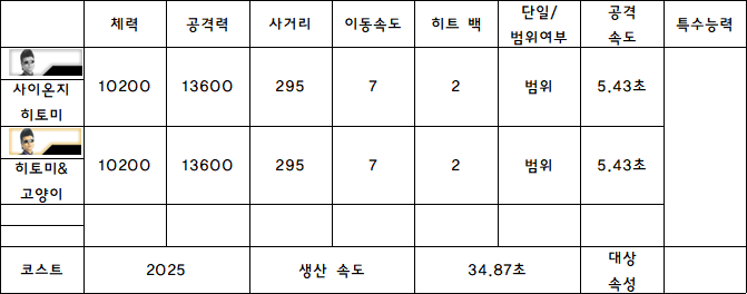 10.사이온지 히토미.PNG
