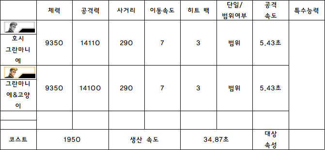 11.호시 그란마니에.PNG