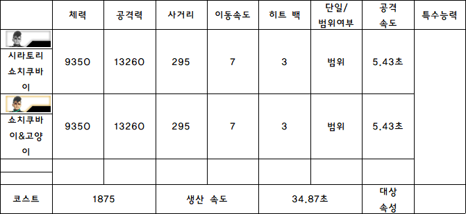 12.시라토리 슈치쿠바이.PNG