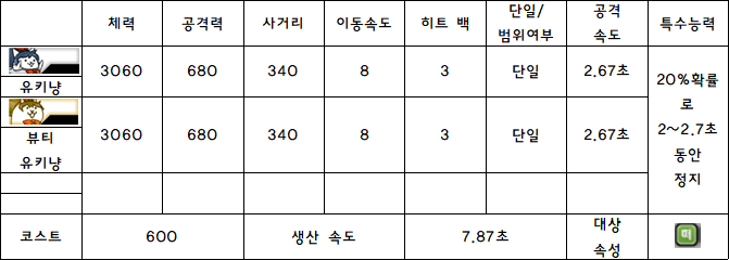 13.유키냥.PNG
