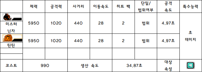 14.미스터 닌자.PNG