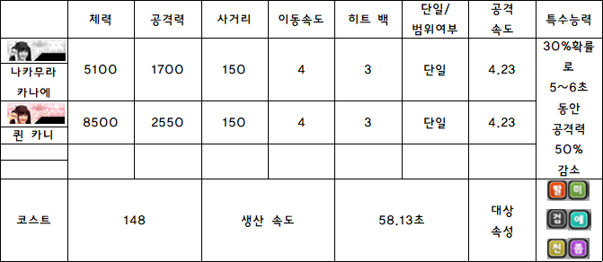 17.나카무라 카나에.PNG