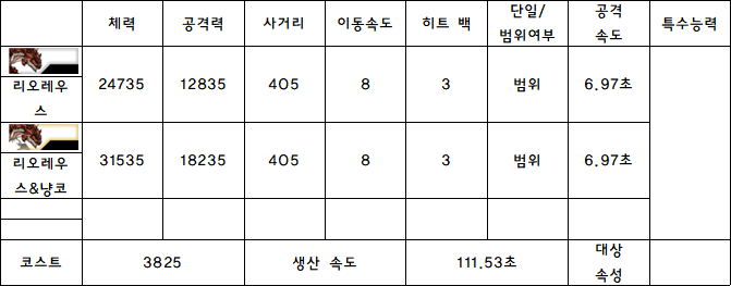 20.리오레우스.PNG
