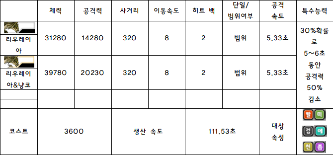 21.리우레이아.PNG
