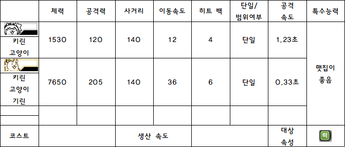 22.키린 고양이.PNG